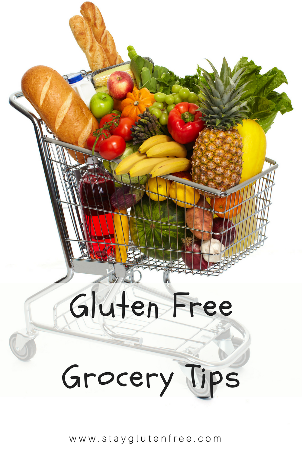 Gluten Free Grocery Tips - Stay Gluten Free